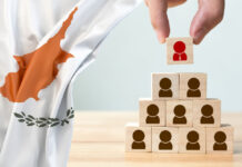 Как открыть компанию на Кипре и сколько это стоит?