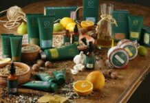 Греческая косметика: какие бренды и продукты стоит искать на отдыхе